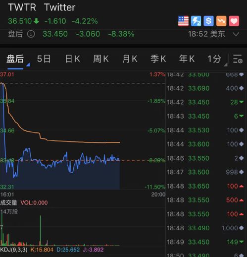 纳指期货直播室今日美盘策略｜明日A股与纳指共振行情布局（2025/11/7）