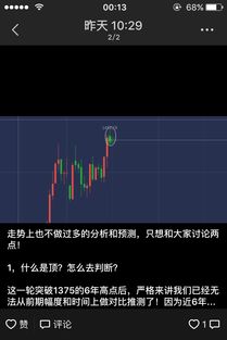 黄金直播策略：关注支撑压力转换点，点燃你的财富增长引擎！