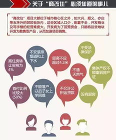 【政策博弈】地产宽松预期再起：2025.11.6销售低迷倒逼政策加码，明日布局正当时