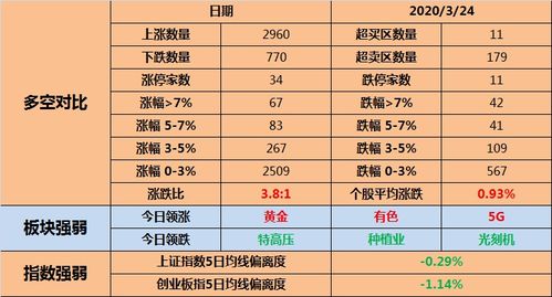 【明日策略】大单落地+政策预期双击：2025.11.7建筑板块迎来价值重估，这些公司潜力巨大