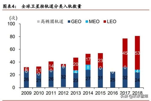 【板块掘金】从重庆建工看机遇：2025.11.6基建稳增长再加码，明日重点关注这些弹性标的