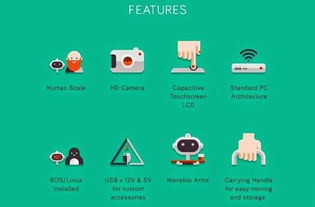 【业绩前瞻】机器人材料收入测算：11月7日，人形机器人板块明日全解析，最新资金流向曝光