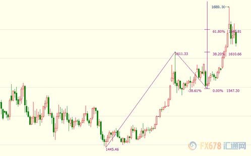 【避险升温】全球动荡下的黄金机遇：2025.11.6增持事件引爆板块，明日或现涨停潮
