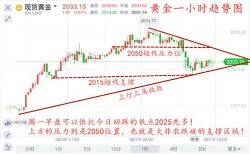 【价值发现】控股股东真金白银抄底：2025.11.7黄金股估值修复在即，明日这些标的潜力巨大