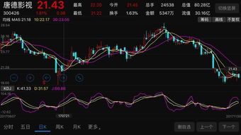 【资金信号】1.68亿增持计划加速推进：2025.11.7明日贵金属板块走势预测，基金紧急调仓这些龙头