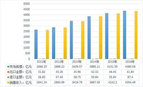 【资金动向】1.25亿资金落地背后：2025.11.7明日工业母机板块走势预测，基金偏爱这些核心标的