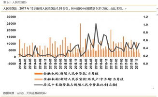 【资金博弈】产业资本悄然进场：2025.
