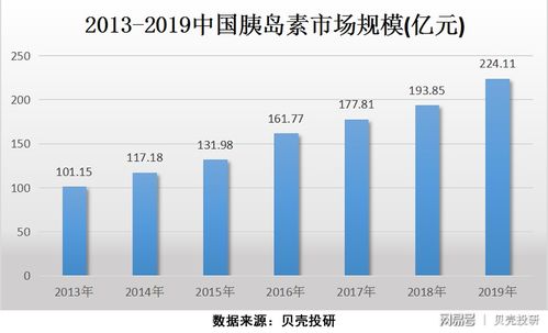 【价值发现】通化东宝回购释放信心：2025.11.6医药板块价值重估正当时，明日这些标的潜力巨大