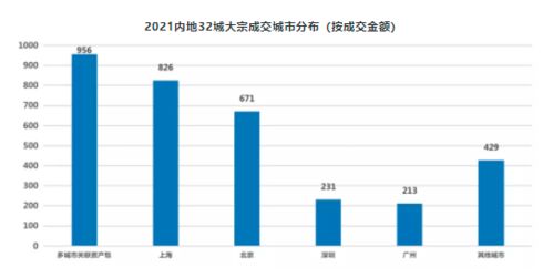 【资金动向】大宗交易透露信号：2025.11.7明日消费板块或现资金回补，这些机构重仓股值得关注