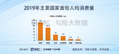 【明日策略】桃李面包事件启示：2025.11.7食品板块价值重估正当时，这些被错杀标的潜力巨大