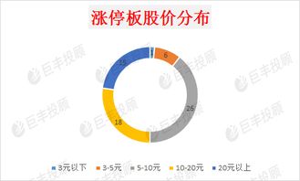 【信号解读】内部转让背后的秘密：2025.11.6消费股产业资本动向解密，明日这些公司或跟随异动