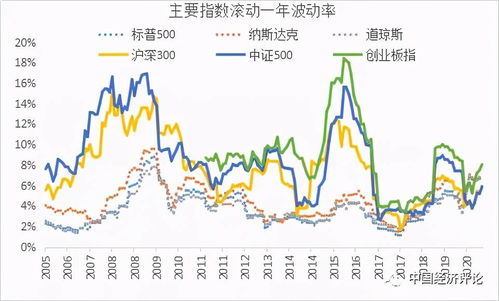 【区域经济】香飘飘重仓四川的启示：2025.11.6西部大开发主题升温，明日这些区域龙头或将爆发