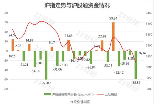 【资金流向】神秘资金狂买洪兴股份！2025.11.7明日A股纺织制造板块机会挖掘，这些股潜力巨大