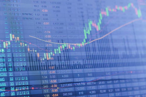 期货直播室今日盘面解析(2025年11月7日)｜明日国际期货市场预测与操作策略参考