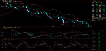 明日操作遇瓶颈？2025年11月8日《恒