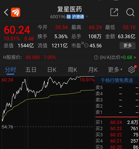 纳指直播间今日实况｜明日(11月8日)美股纳指与A股联动行情前瞻｜基金与科技股最新策略