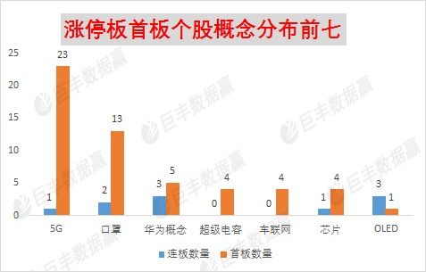 金盘科技、思源电气：双双创历史新高，机构资金关注度高，揭秘增长新引擎！