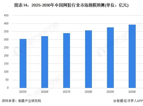 《资金图谱》2025年11月7日：全市场资金流向全景图明日主力进攻方向预判