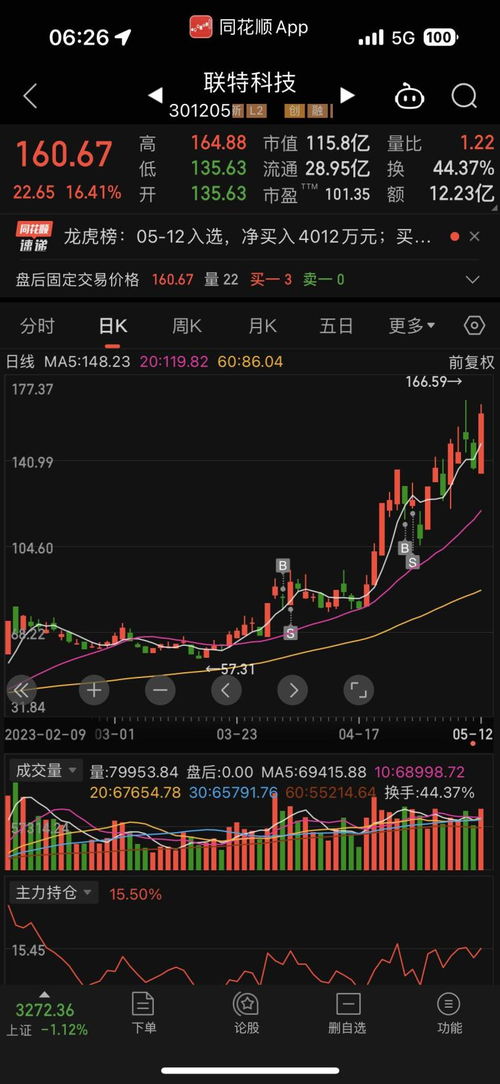 纳指直播间深度复盘：把握今日脉搏，解锁明日财富密码（2025/11/7-11/8）