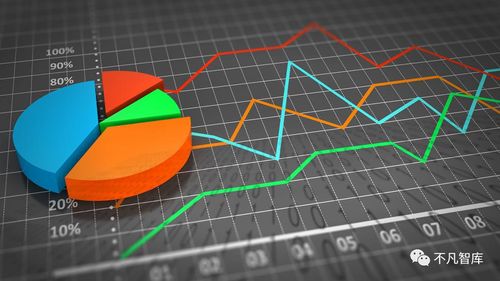 《数据掘金》2025年11月8日重要经济数据预告：洞悉市场脉搏，A股、恒指期货与黄金未来可期