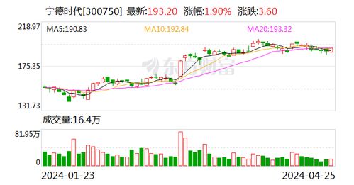 《资金流向》2025年11月7日北向资金最新动向：深证指数领涨背后的逻辑，明日基金配置建议