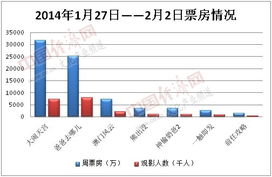 《全市场透视》2025年11月7日-8日：深度解析A股、深证指数、恒指、纳指、黄金、原油联动逻辑与明日决胜策略