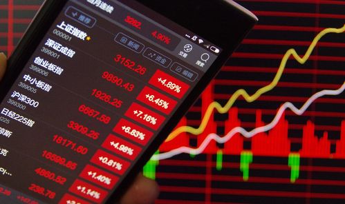 政策东风劲吹，A股掘金正当时——2025年11月7日恒指、基金投资与原油策略深度