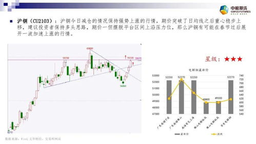 2025年11月7日，板块轮动加速！期货交易直播间，深证视角下的恒指、纳指联动交易绝密战法！