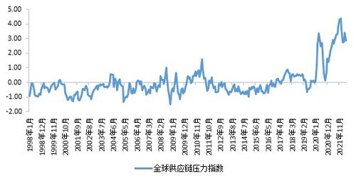 美联储决议前夕，全球市场如何布局？（期货交易直播间）2025年11月7日纳指期货、黄金原油及A股指数全维度推演。
