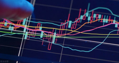 2025年11月8日明日A股市场动态恒指期货直播室纳指期货直播间黄金期货实时分析原油期货策略（期货交易直播间）