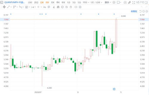 【期货交易直播间】实时解盘2025年11月7日：深证指数异动，恒指直播间、原油期货直播室第一时间解读，今日收益就看这一场！