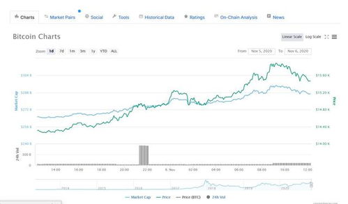 美元霸权松动下的资产配置革命（期货交易直播间）2025年11月7日黄金、人民币资产、商品货币联动策略