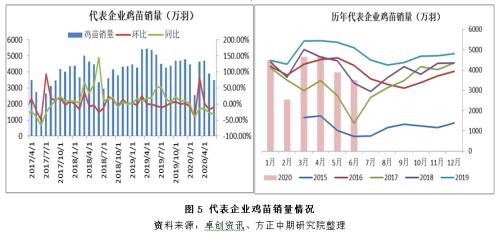 市场过度悲观中的认知偏差机会（期货交易直播间）2025年11月7日：医药股、国债期货、原油错杀品种挖掘