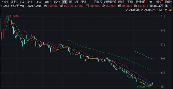 机构散户化与散户机构化背后的投资启示（期货交易直播间）2025年11月7日A股、期货市场行为学深度解析。