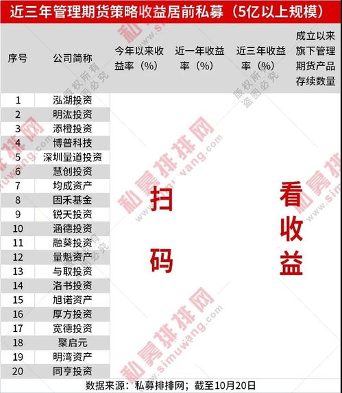“危机Alpha”策略：2025年市场风云下的黄金、国债、A股防御组合终极指南