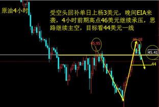 2025年11月7日恒指直播间实时追踪｜明日2025年11月8日纳指期货与A股深证指数策略解析（期货交易直播间）