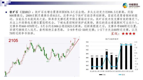 ESG重塑全球资产定价：2025年，A股、恒指、原油的未来已在此刻预演