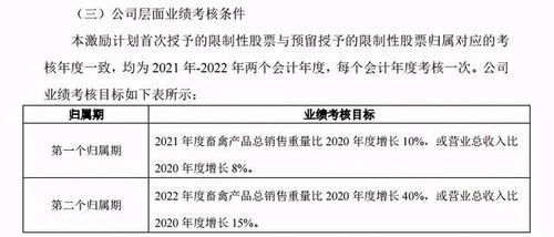 动量因子再度生效，哪些板块将受益？（期货交易直播间）2025年11月7日A股、恒指、纳指量化策略实战。