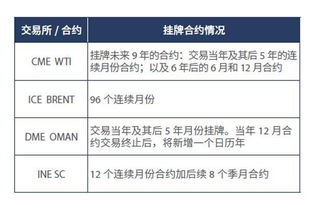 订单流分析揭示：纳指关键价位支撑强劲（期货交易直播间）2025年11月7日对A股、恒指程序化交易的启示。