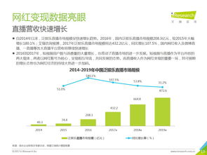 卫星数据洞察：全球经济活动正在回暖（期货交易直播间）2025年11月7日对原油、A股周期股的先行指示。