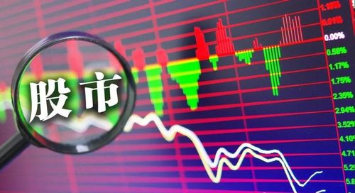 三大见底信号齐现，A股拐点将至？（期货交