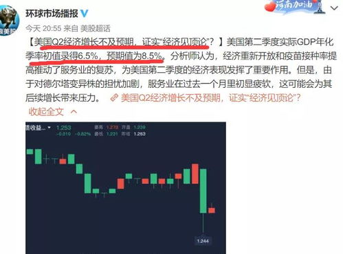 人工智能概念卷土重来，如何跨市场布局？（期货交易直播间）2025年11月7日A股、纳指、恒指科技股联动策略。