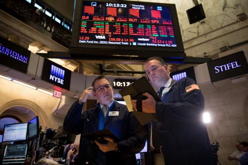 今日2025年11月7日纳指期货直播间动态解盘｜明日2025年11月8日恒指、深证指数及黄金期货策略（期货交易直播间）