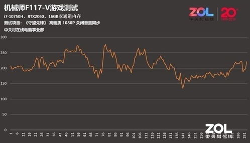 2025年11月7日恒指直播间实时追踪｜明日2025年11月8日纳指期货及A股、基金操作策略（期货交易直播间）