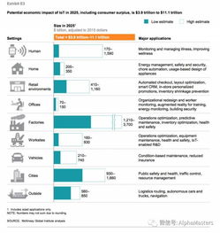 2025年11月7日国际期货直播室市场回顾｜明日2025年11月8日恒指、基金及深证指数操作策略（期货交易直播间）