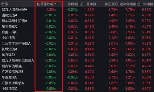 穿越风云，决胜千里：2025年11月7日德指期货实时解盘与11月8日纳指、恒指、黄金期货策略前瞻（期货交易直播间）