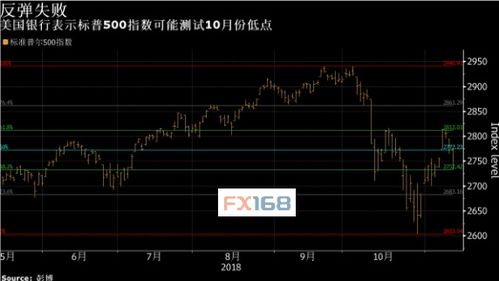 今日2025年11月9日德指期货直播室市场热点｜明日2025年11月10日恒指、纳指及黄金期货策略（期货交易直播间）