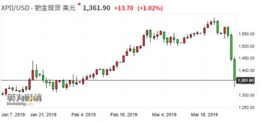 2025年11月9日黄金期货直播室市场解盘｜明日11月10日原油、纳指及A股操作指南（期货交易直播间）