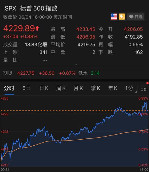 掘金2025：11月9日黄金期货直播实盘解密，明日原油、纳指、A股精准导航！（期货交易直播间）