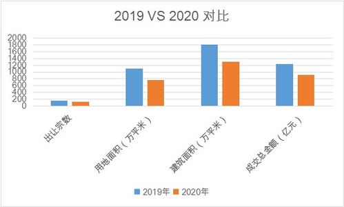 2025年11月9日纳指期货直播解盘：把握明日11月10日国际期货、恒指、深证指数交易先机